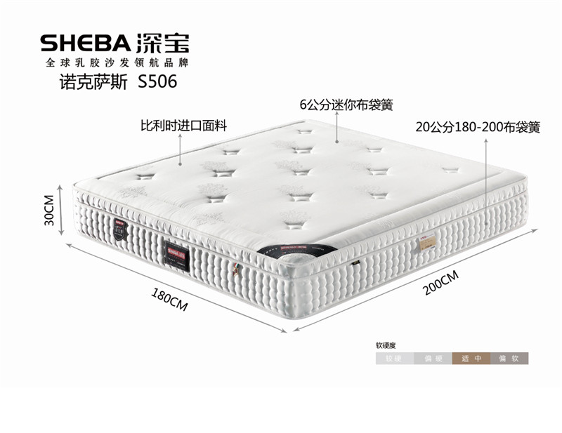 诺克萨斯-S506 统一零售价：12000元